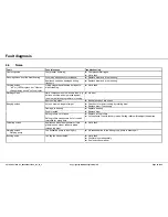 Preview for 30 page of Siemens WT46W430FF Manual