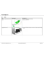 Preview for 32 page of Siemens WT46W430FF Manual