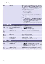 Preview for 22 page of Siemens WT47RT90GB Installation And Operating Instructions Manual