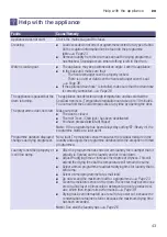 Preview for 43 page of Siemens WT47RTW0DN Installation And Operation Instructions Manual