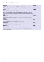 Preview for 24 page of Siemens WT47U6E9DN Installation And Operating Instructions Manual