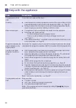 Preview for 50 page of Siemens WT47U6E9DN Installation And Operating Instructions Manual