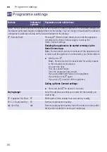 Preview for 26 page of Siemens WT47UHE9DN/I9DN Installation And Operating Instructions Manual