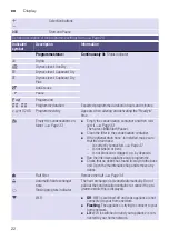 Preview for 22 page of Siemens WT47URH1ES Installation And Operating Instructions Manual