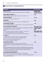 Preview for 24 page of Siemens WT47URH1ES Installation And Operating Instructions Manual