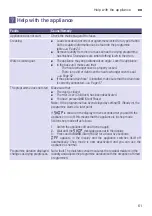 Preview for 61 page of Siemens WT47URH1ES Installation And Operating Instructions Manual