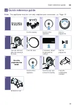 Preview for 19 page of Siemens WT47W540ZA Installation And Operating Instructions Manual