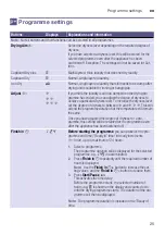 Preview for 25 page of Siemens WT47W540ZA Installation And Operating Instructions Manual