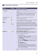 Preview for 25 page of Siemens WT47W568DN Installation And Operating Instructions Manual