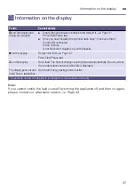 Preview for 37 page of Siemens WT47W568DN Installation And Operating Instructions Manual