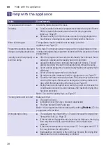 Preview for 38 page of Siemens WT47W568DN Installation And Operating Instructions Manual