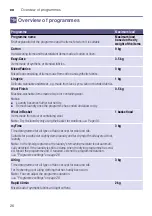 Preview for 26 page of Siemens WT47X940EU Installation And Operating Instructions Manual