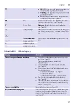 Preview for 25 page of Siemens WT47XEH0ES Installation And Operating Instructions Manual