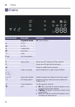 Preview for 22 page of Siemens WT47XMH1EU Installation And Operating Instructions Manual