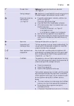 Preview for 23 page of Siemens WT47XMH1EU Installation And Operating Instructions Manual