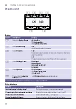 Preview for 26 page of Siemens WT47Y7691W Installation And Operating Instructions Manual