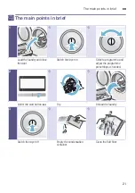 Preview for 21 page of Siemens WT47Y7W0AU Installation And Operating Instructions Manual