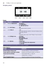 Preview for 24 page of Siemens WT47Y7W0AU Installation And Operating Instructions Manual