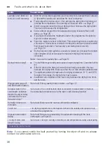 Preview for 38 page of Siemens WT47Y7W0AU Installation And Operating Instructions Manual