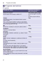 Preview for 22 page of Siemens WT4HW5600W Installation And Operation Instruction Manual