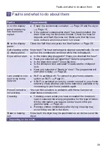 Preview for 39 page of Siemens WT4HW5600W Installation And Operation Instruction Manual