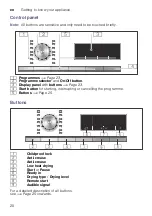 Preview for 20 page of Siemens WT4HW569DN Installation And Operating Instructions Manual