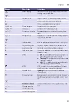 Preview for 23 page of Siemens WT4HXEL9DN Installation And Operating Instructions Manual