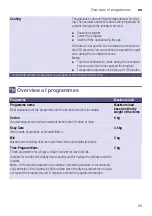 Preview for 25 page of Siemens WT4HXEL9DN Installation And Operating Instructions Manual