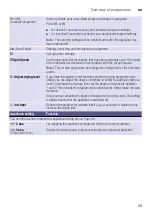 Preview for 29 page of Siemens WT4HXEL9DN Installation And Operating Instructions Manual