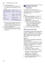 Preview for 46 page of Siemens WT4HXEL9DN Installation And Operating Instructions Manual