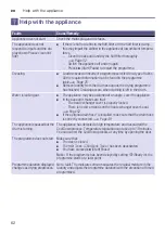 Preview for 62 page of Siemens WT4HXEL9DN Installation And Operating Instructions Manual