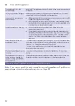 Preview for 64 page of Siemens WT4HXEL9DN Installation And Operating Instructions Manual