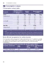 Preview for 66 page of Siemens WT4HXEL9DN Installation And Operating Instructions Manual