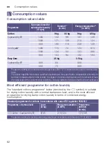 Preview for 62 page of Siemens WT4HXKE9DN Installation And Operating Instructions Manual