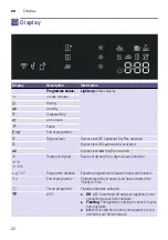 Preview for 22 page of Siemens WT4HXKO9DN Installation And Operating Instructions Manual