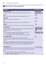 Preview for 24 page of Siemens WT4HXKO9DN Installation And Operating Instructions Manual