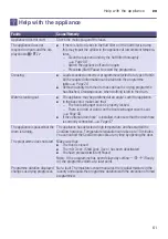 Preview for 61 page of Siemens WT4HXKO9DN Installation And Operating Instructions Manual