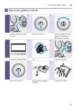 Preview for 23 page of Siemens WT4HY791GB Installation And Operating Instructions Manual