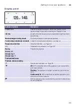 Preview for 25 page of Siemens WT4HY849DN Installation And Operating Instructions Manual