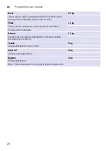 Preview for 28 page of Siemens WT4HY849DN Installation And Operating Instructions Manual