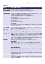 Preview for 29 page of Siemens WT4HY849DN Installation And Operating Instructions Manual