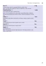 Preview for 25 page of Siemens WT7W466SZA Installation And Operating Instructions Manual