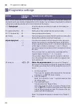 Preview for 26 page of Siemens WT7W466SZA Installation And Operating Instructions Manual