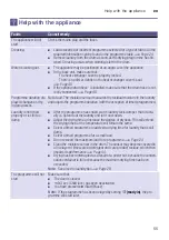 Preview for 55 page of Siemens WT7W466SZA Installation And Operating Instructions Manual