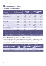 Preview for 58 page of Siemens WT7W466SZA Installation And Operating Instructions Manual