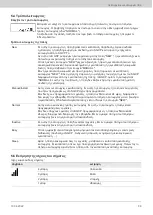 Preview for 86 page of Siemens WTT568 Series Operating And Installation Instructions