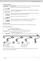 Preview for 111 page of Siemens WTT568 Series Operating And Installation Instructions