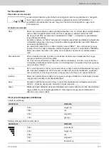 Preview for 219 page of Siemens WTT568 Series Operating And Installation Instructions