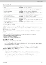 Preview for 41 page of Siemens WTT726-FE7300 Operating Manual