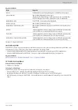 Preview for 42 page of Siemens WTT726-FE7300 Operating Manual